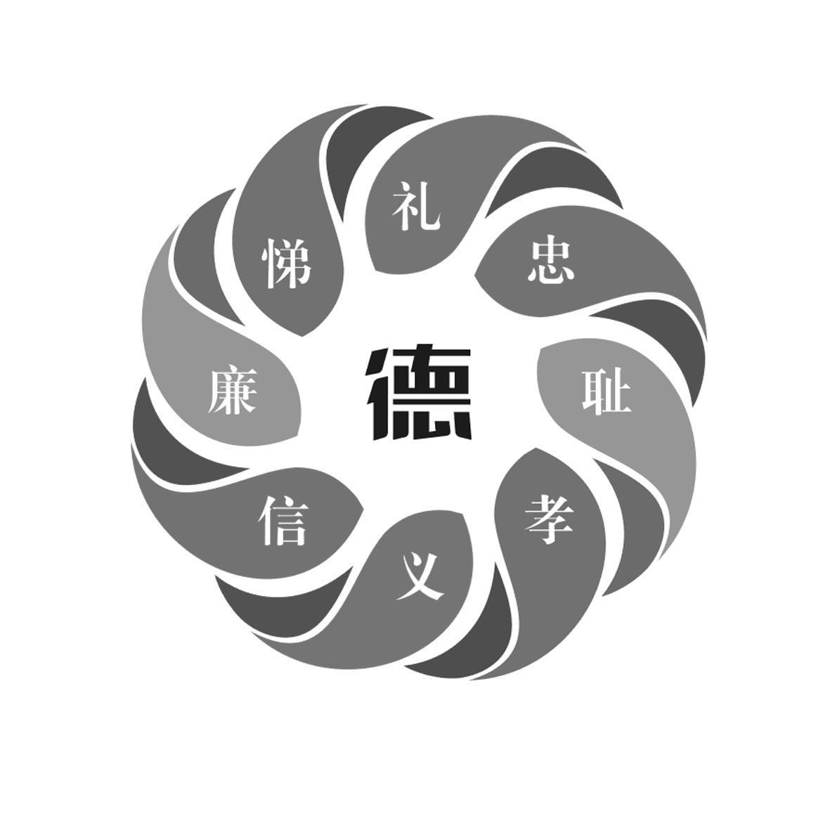 德孝悌忠信礼义廉耻