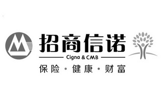 招商少儿信诺保险排名 招商信诺宝宝保险