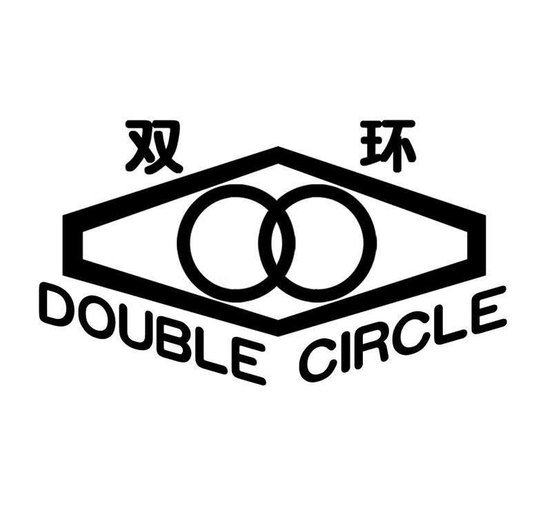 双环