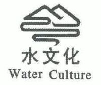 水文化