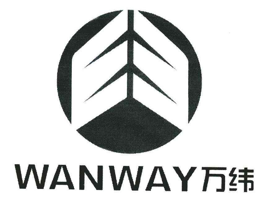万纬wanway