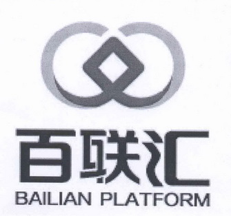 百联汇 bailian platform