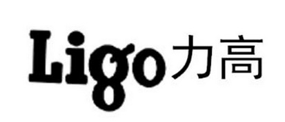力高