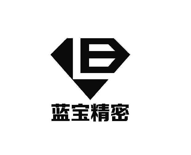 蓝宝