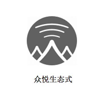 长沙众悦企业管理培训有限公司_【信用信息_