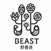 野兽派 beast