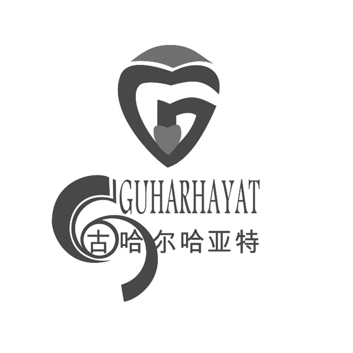 古哈尔哈亚特;guharhayat