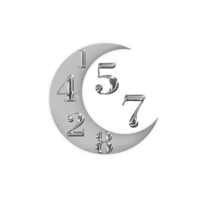 142857
