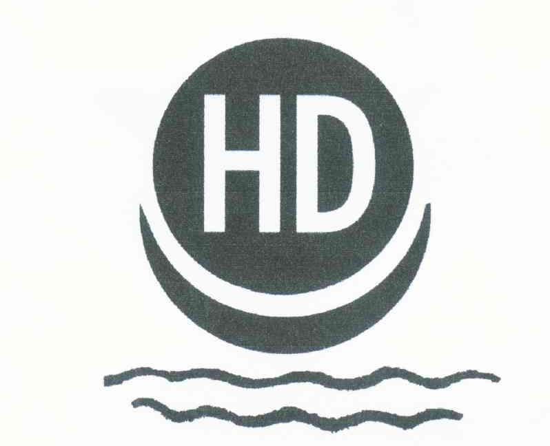 hd
