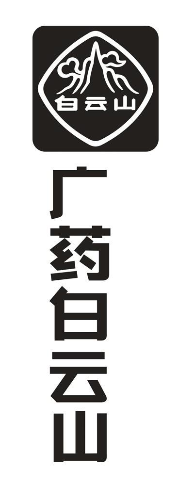 广药白云山_注册商标查询信息 商标分类信息 天眼查