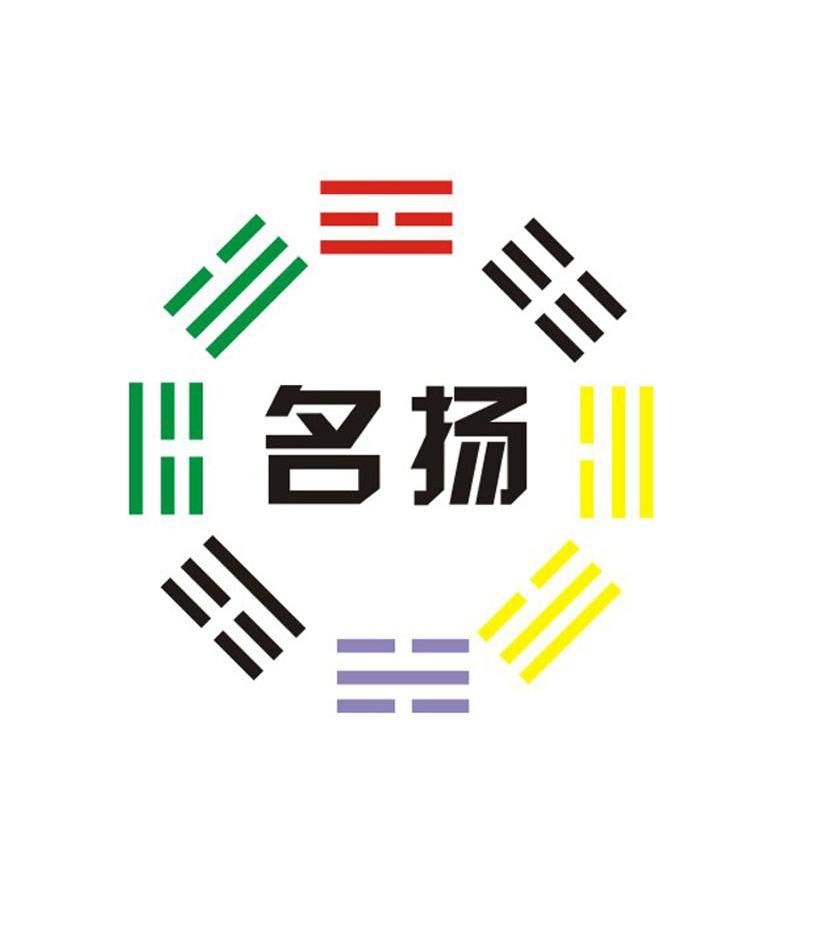 名扬