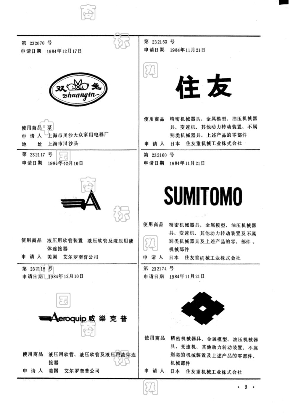 住友_注册号232153_商标注册查询 天眼查