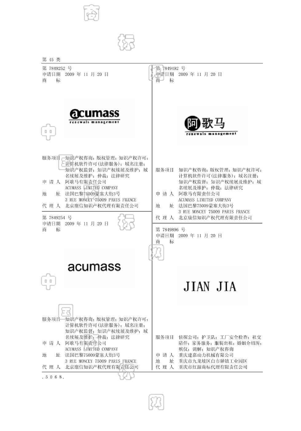acumass renewals management