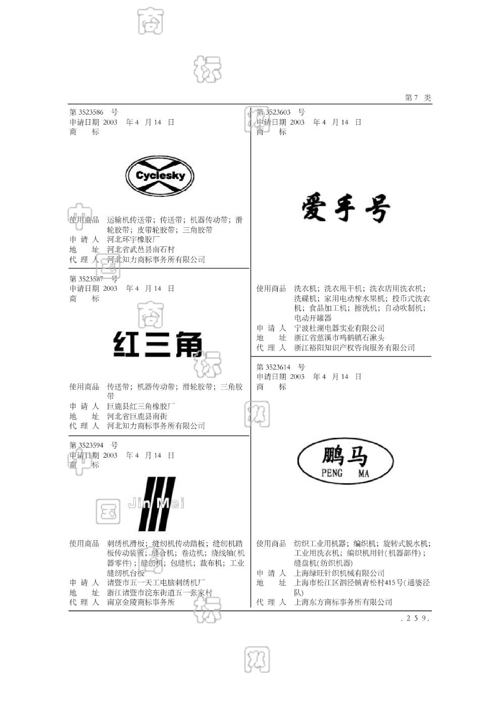 红三角_注册号3523587_商标注册查询 天眼查