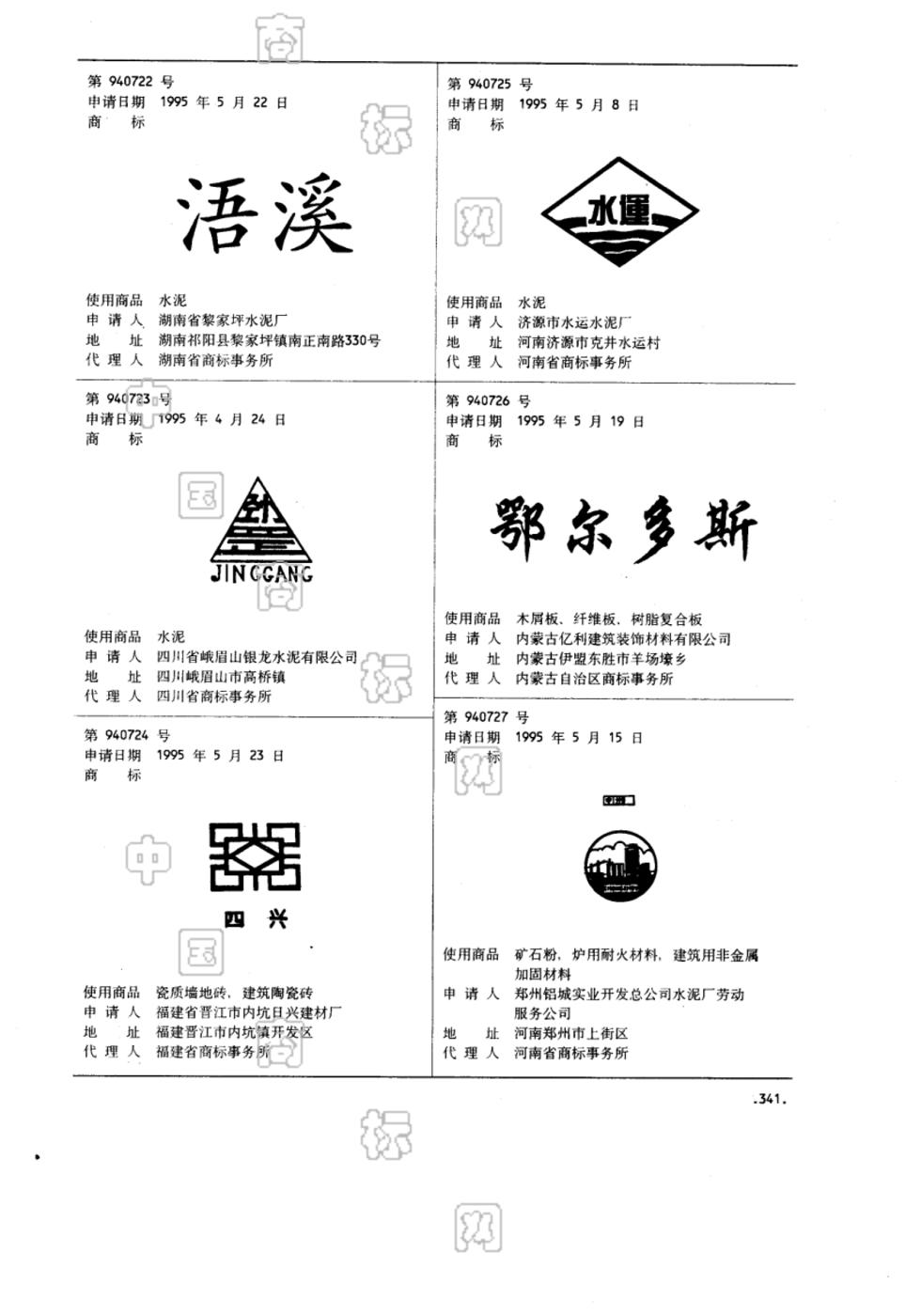 鄂尔多斯_注册号940726_商标注册查询 - 天眼查