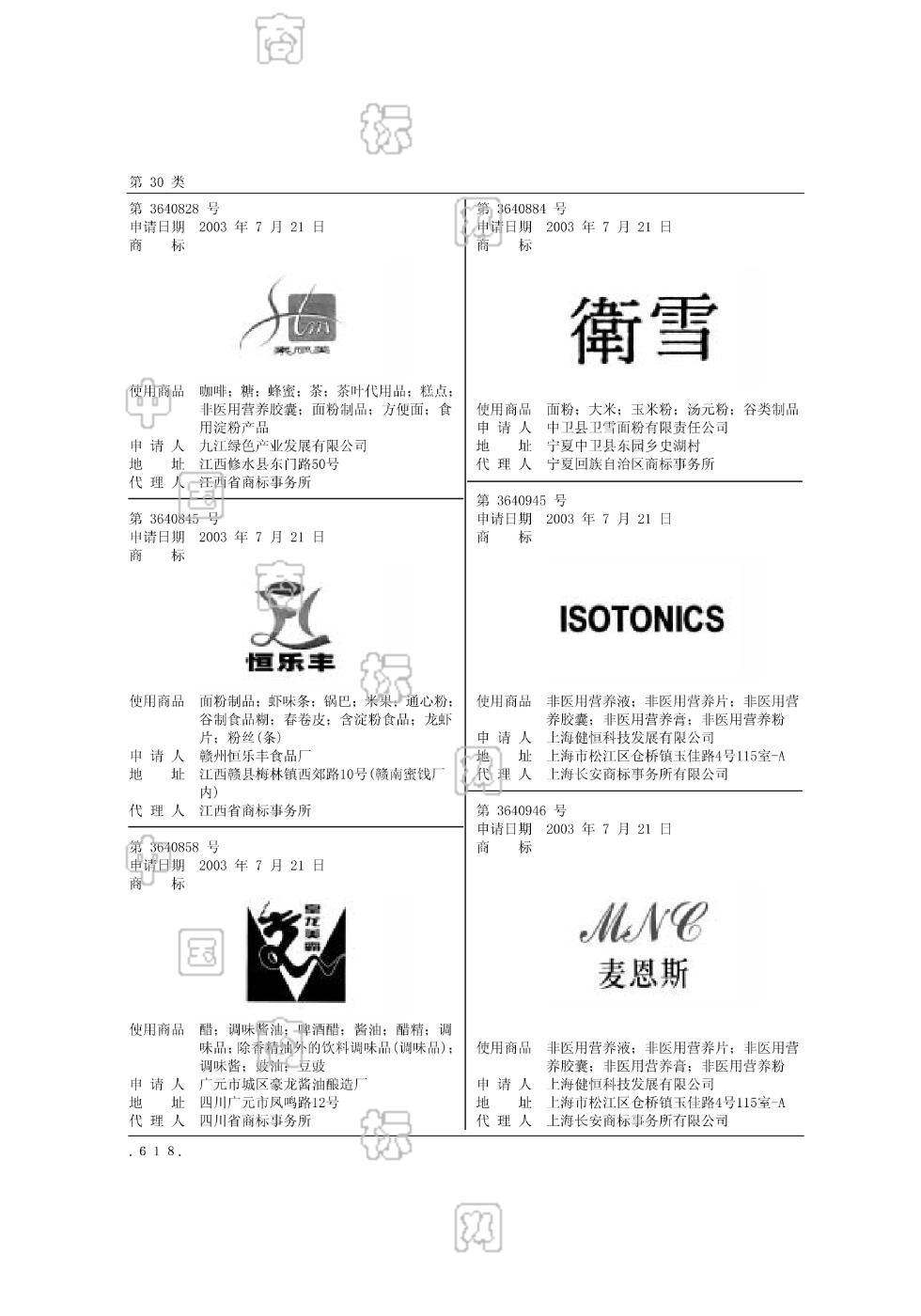isotonics