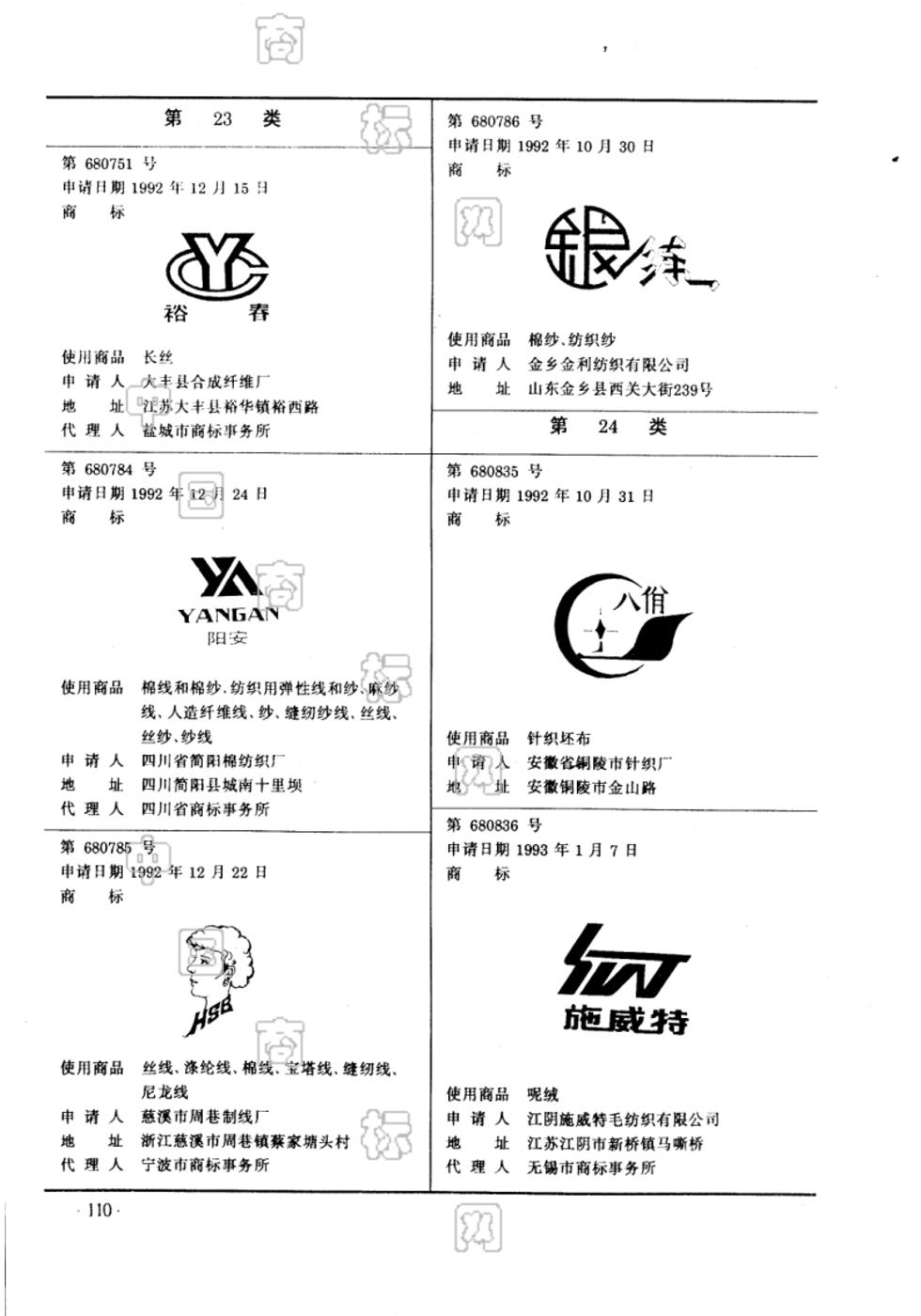 施威特