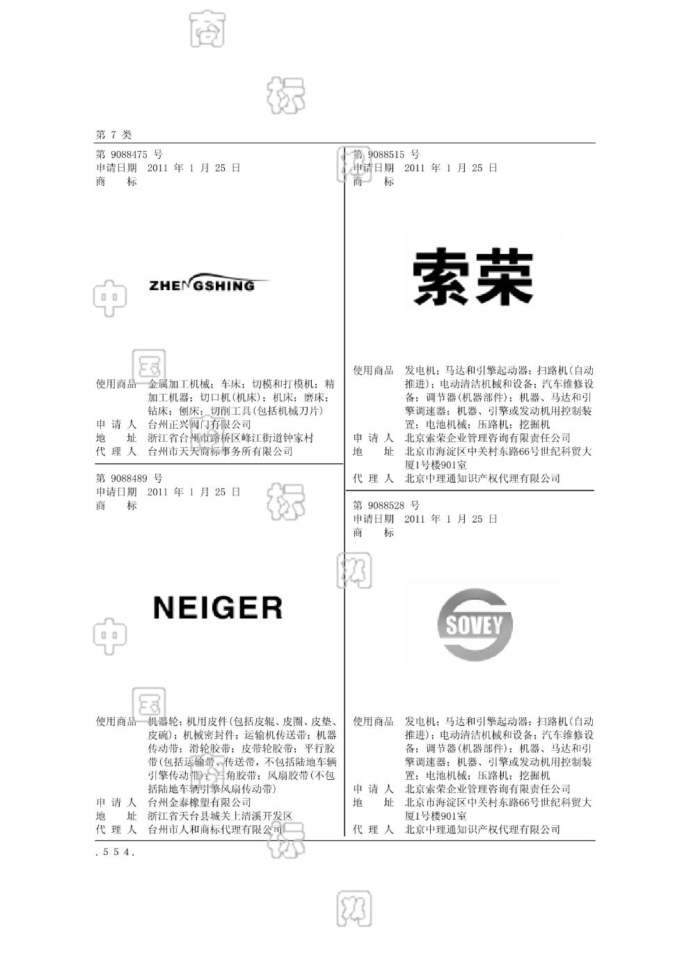 neiger