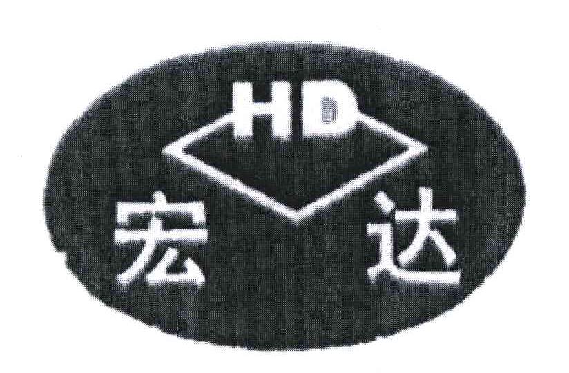 宏达hd