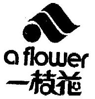 8 1995-02-27 一枝花 900734 05-医药 商标已注册 详情