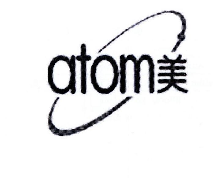 atom美