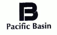 pacific basin;b