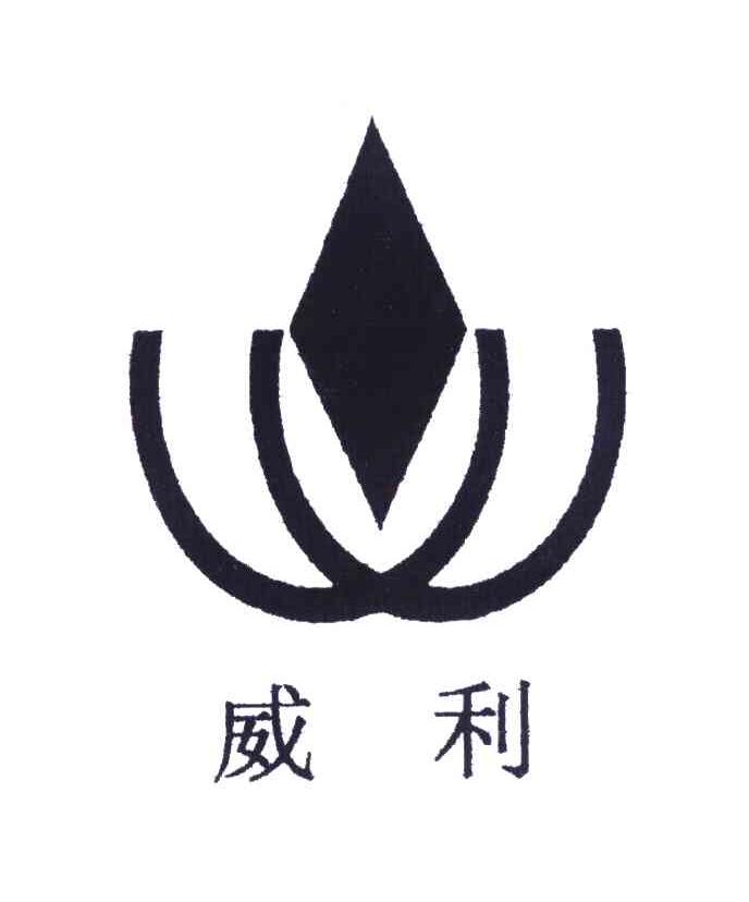 威利