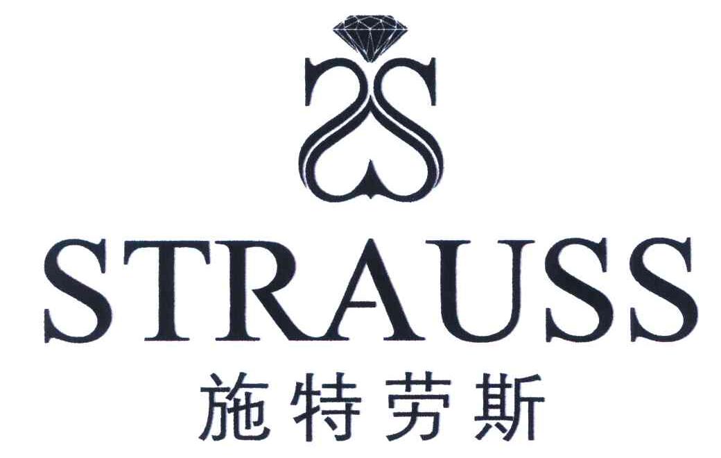 施特劳斯 strauss