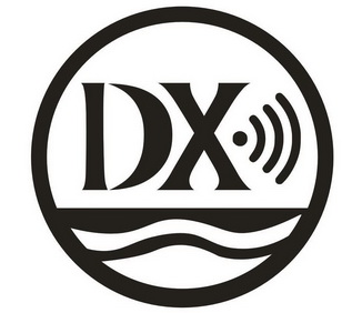 dx