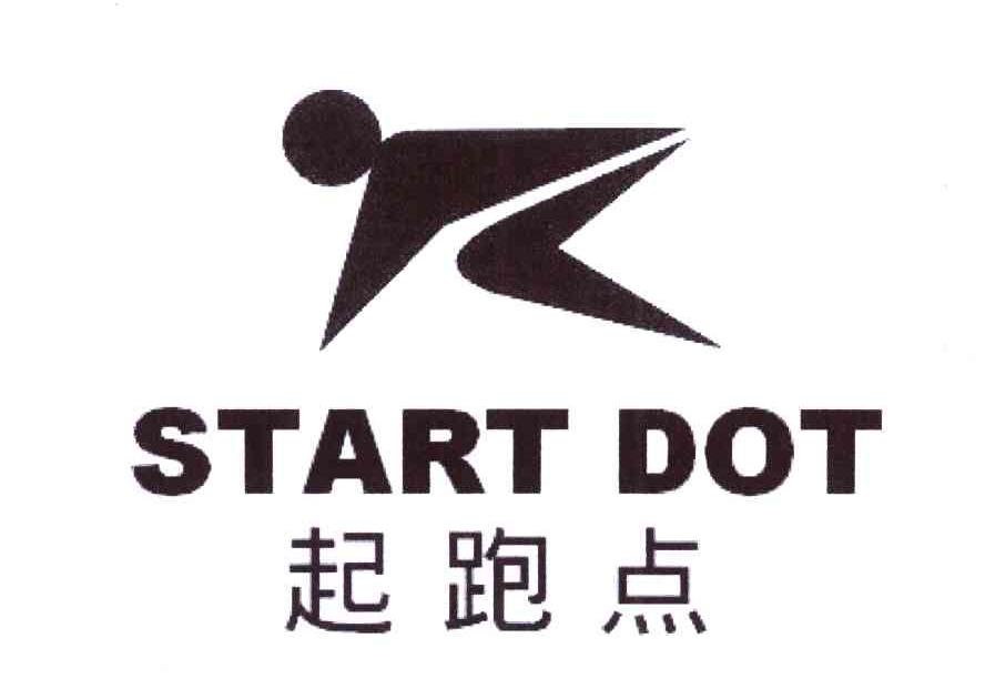 起跑点; em>start /em> dot