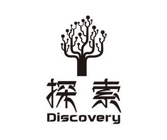 探索discovery