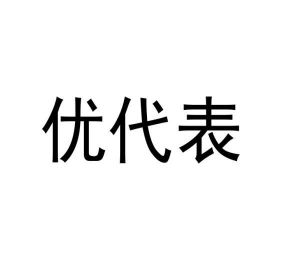 佘恬恬商标优代表（31类）商标转让费用及联系方式