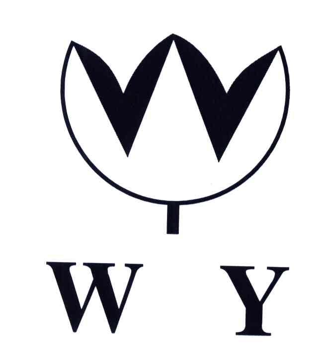 wy