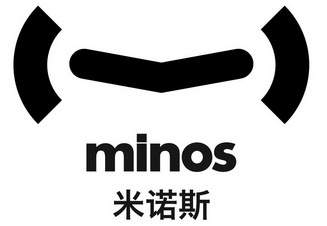 米诺斯 minos