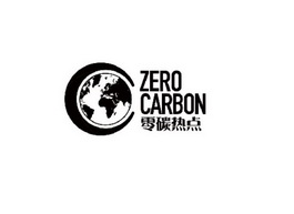 零碳热点 zero carbon