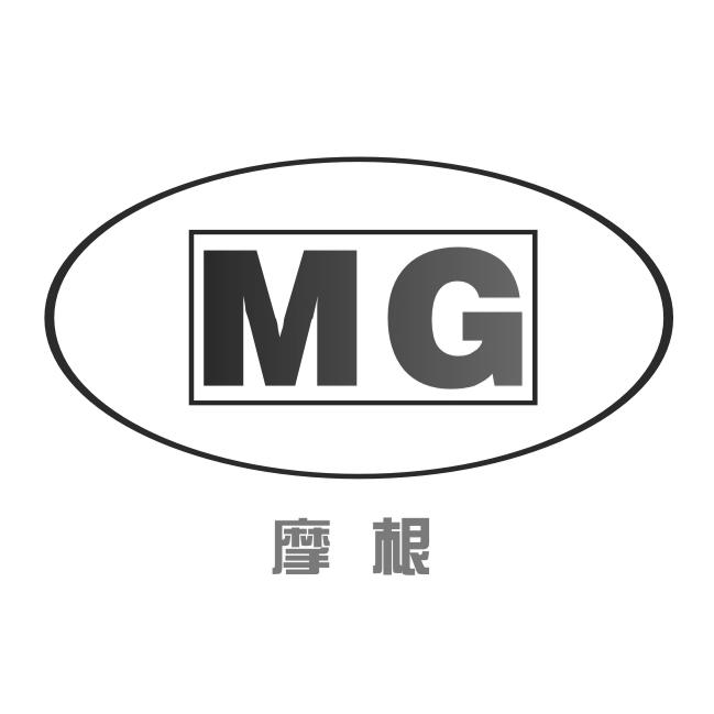 摩根mg