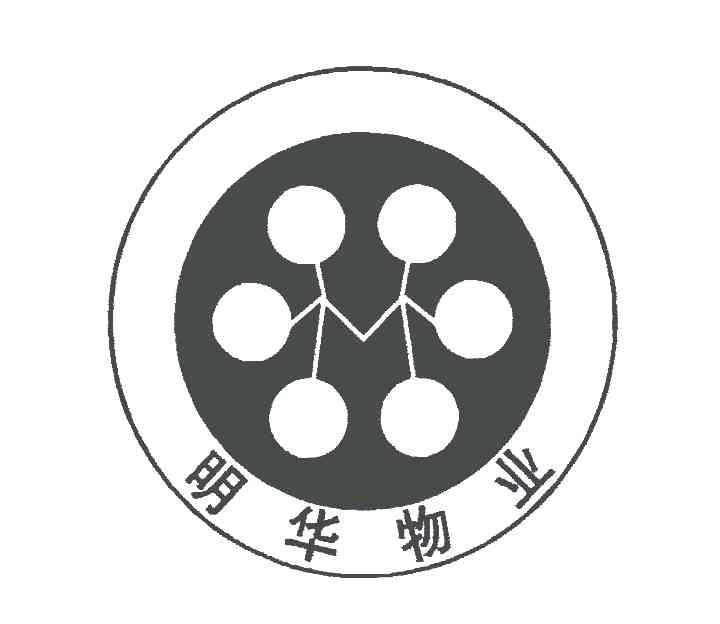 明华物业