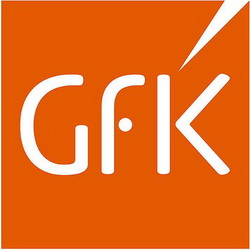 GFK