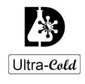  em>ultra /em>-cold
