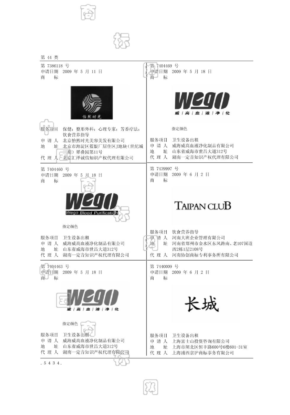 wego wego blood purification