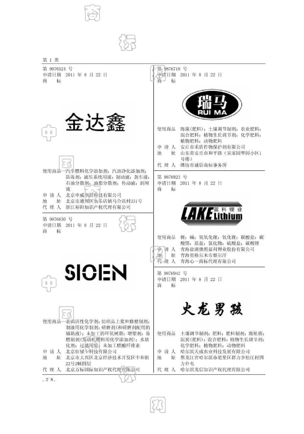 蓝科锂业 lake lithium