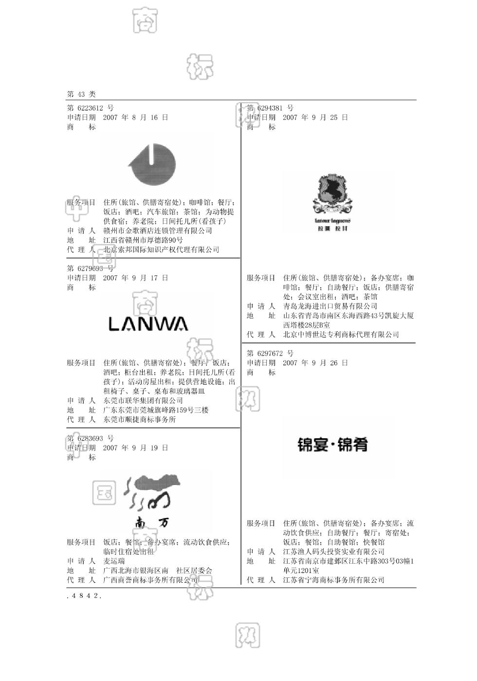 lanwa