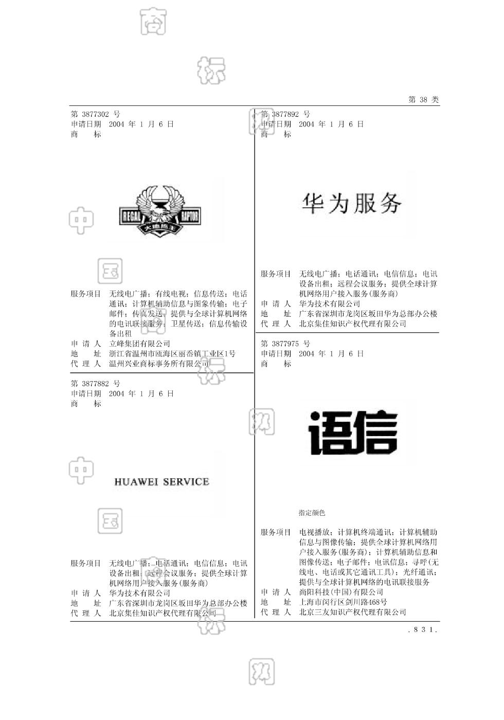 华为商标注册号