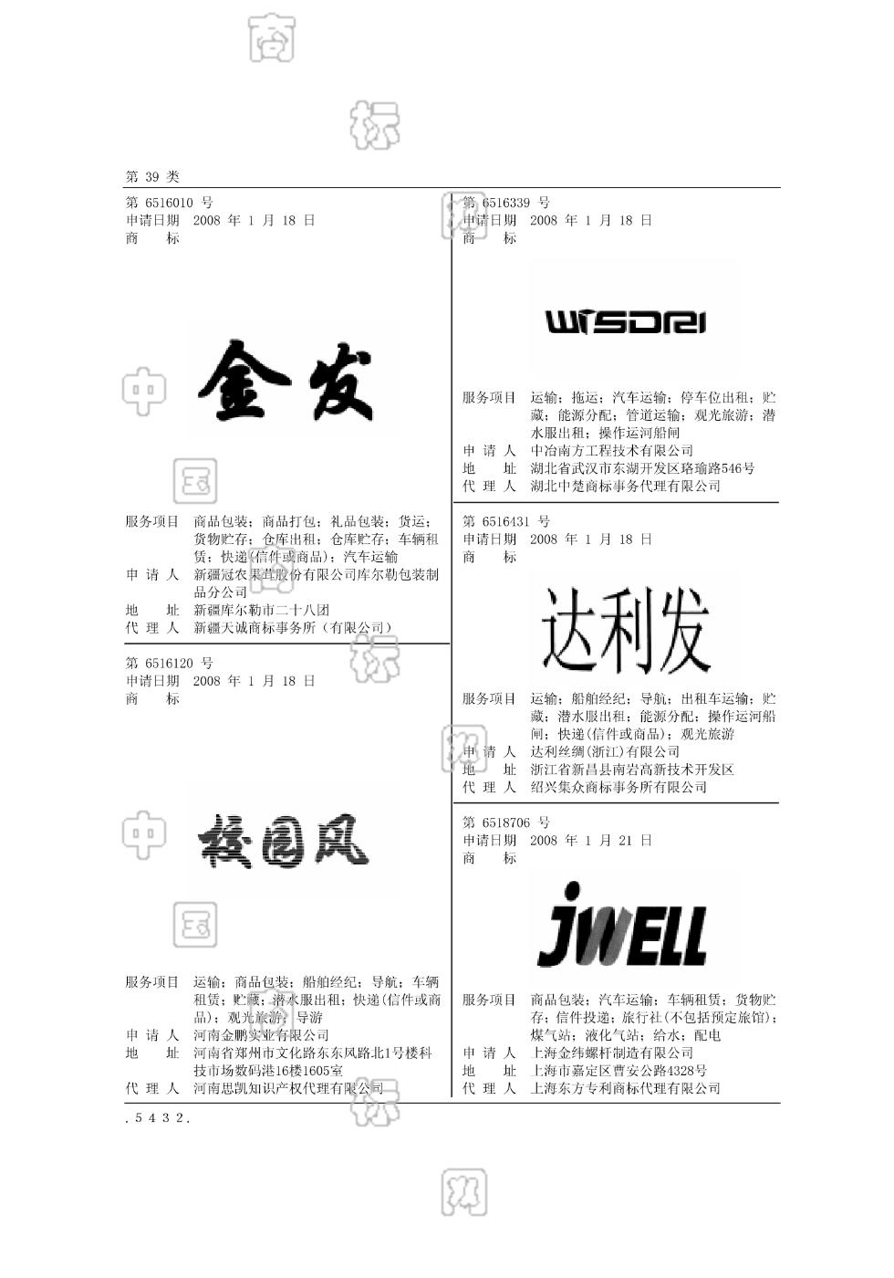 达利发