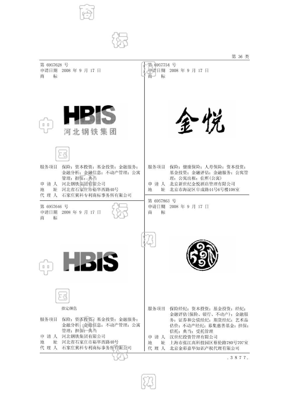 河北钢铁集团;hbis