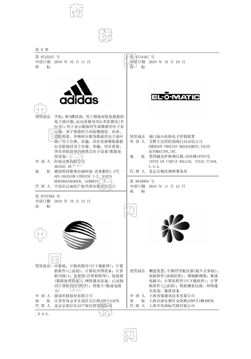 adidas