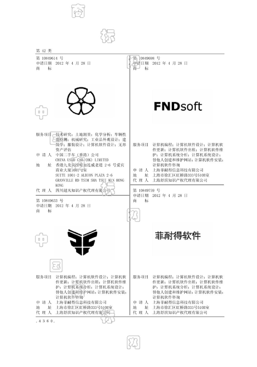 菲耐得软件