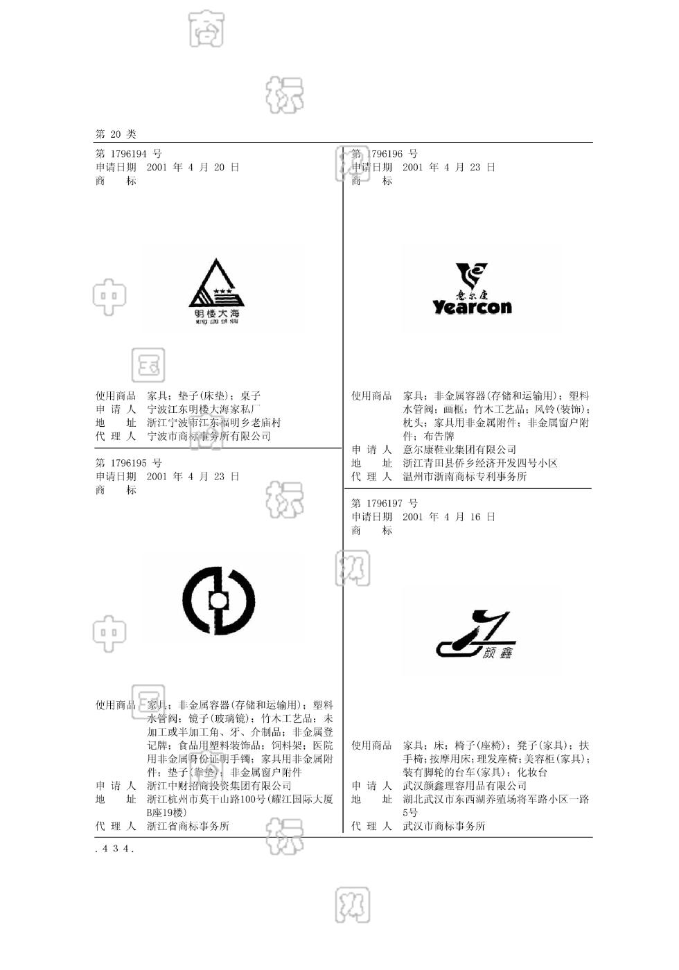 意尔康有哪些英文商标,意尔康有哪些英文商标名称-第1张图片-潮百科