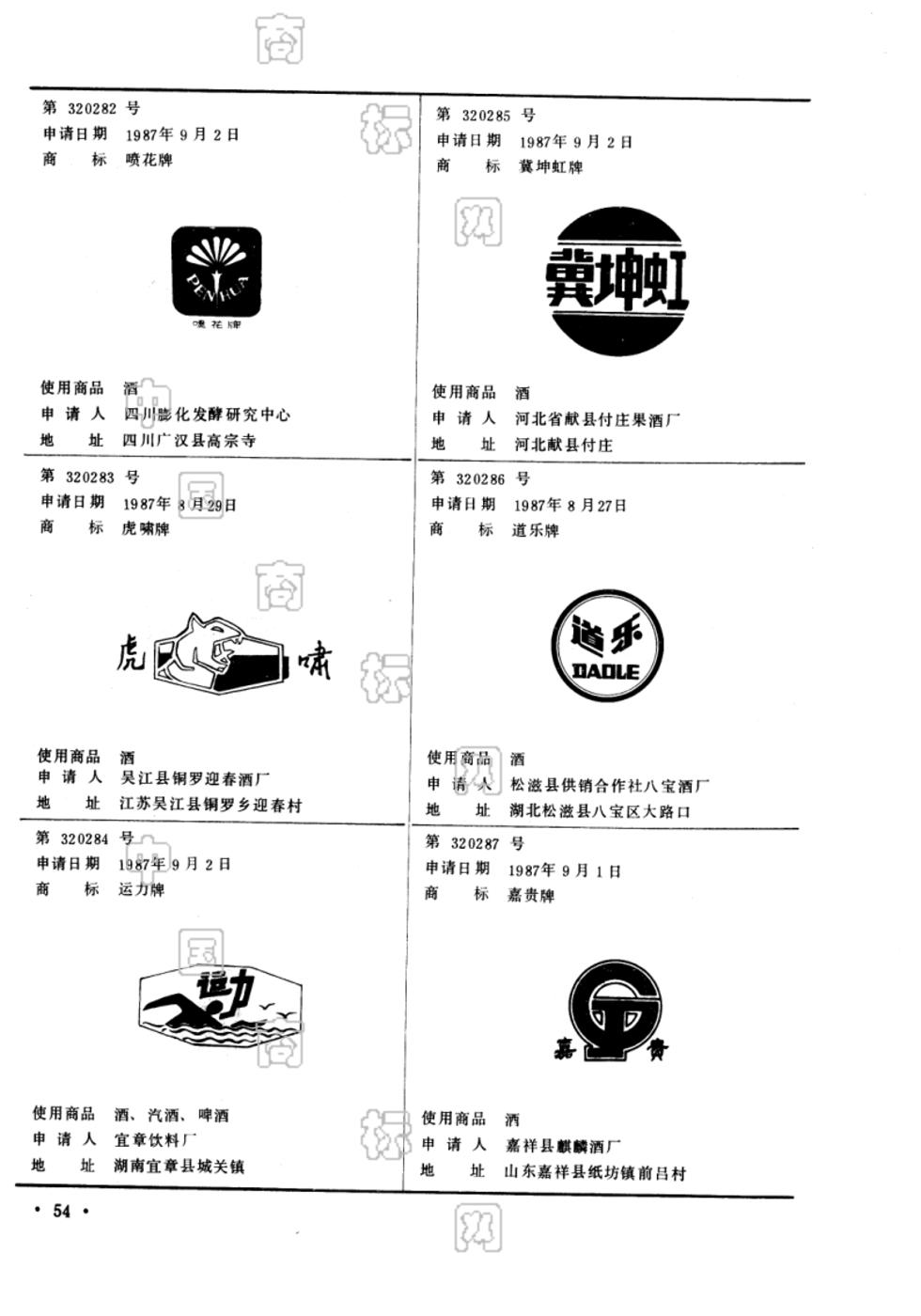 虎啸_注册号320283_商标注册查询 - 天眼查