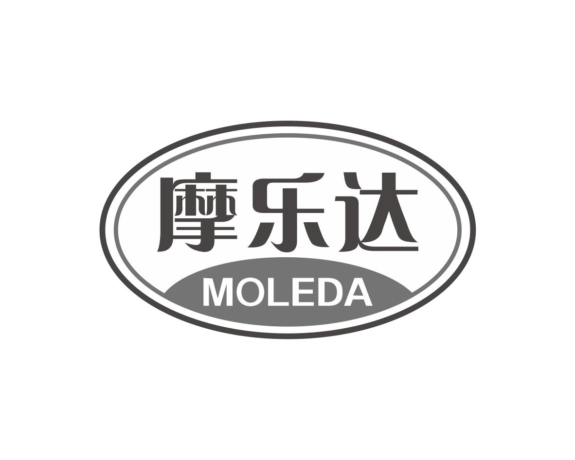 长沙富利诗商贸有限公司商标摩乐达（10类）商标转让费用及联系方式